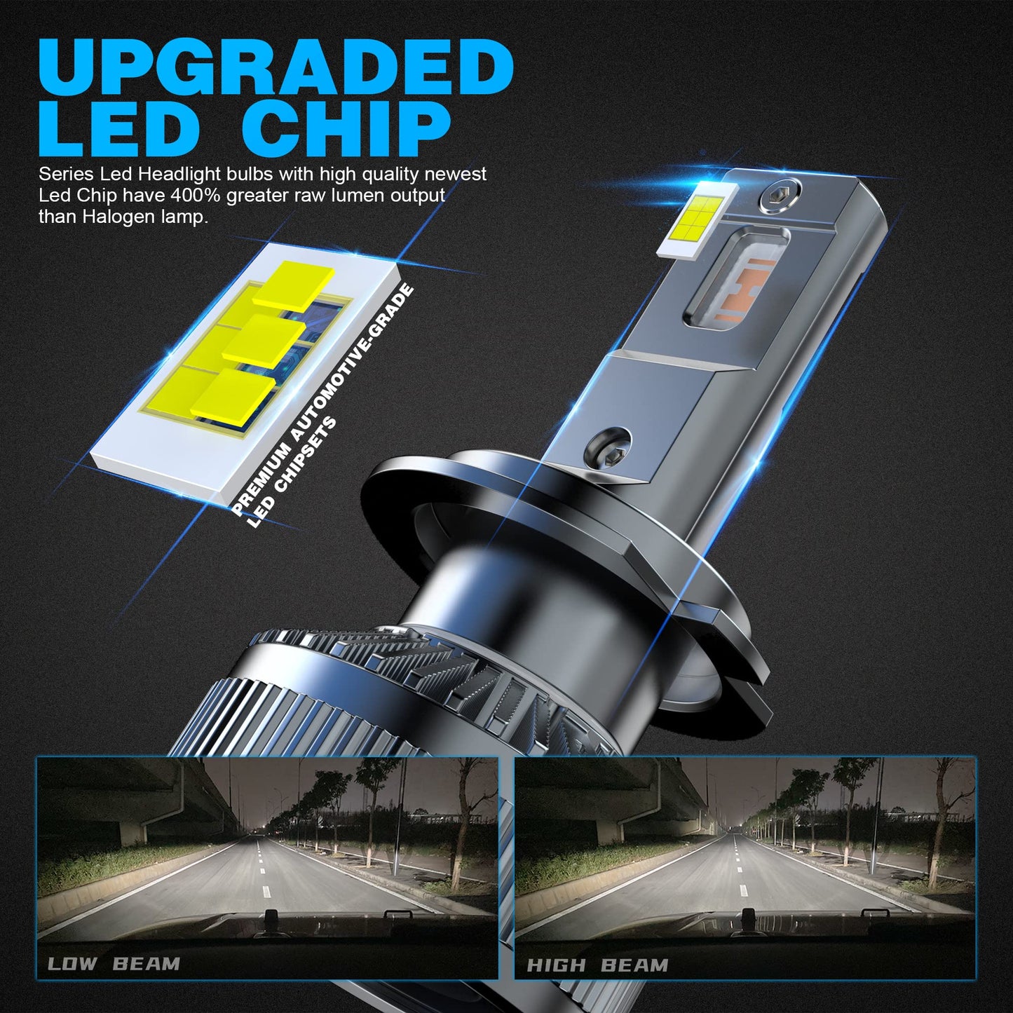H7 LED Canbus Bulb 130W 26000LM, CPS 6500K Chip 400% Bright, 9-60 V, Works for Both Cars and Trucks, Works with Both Lenticular and Without Lenticulars, LED Lamp Lights 2 Pieces