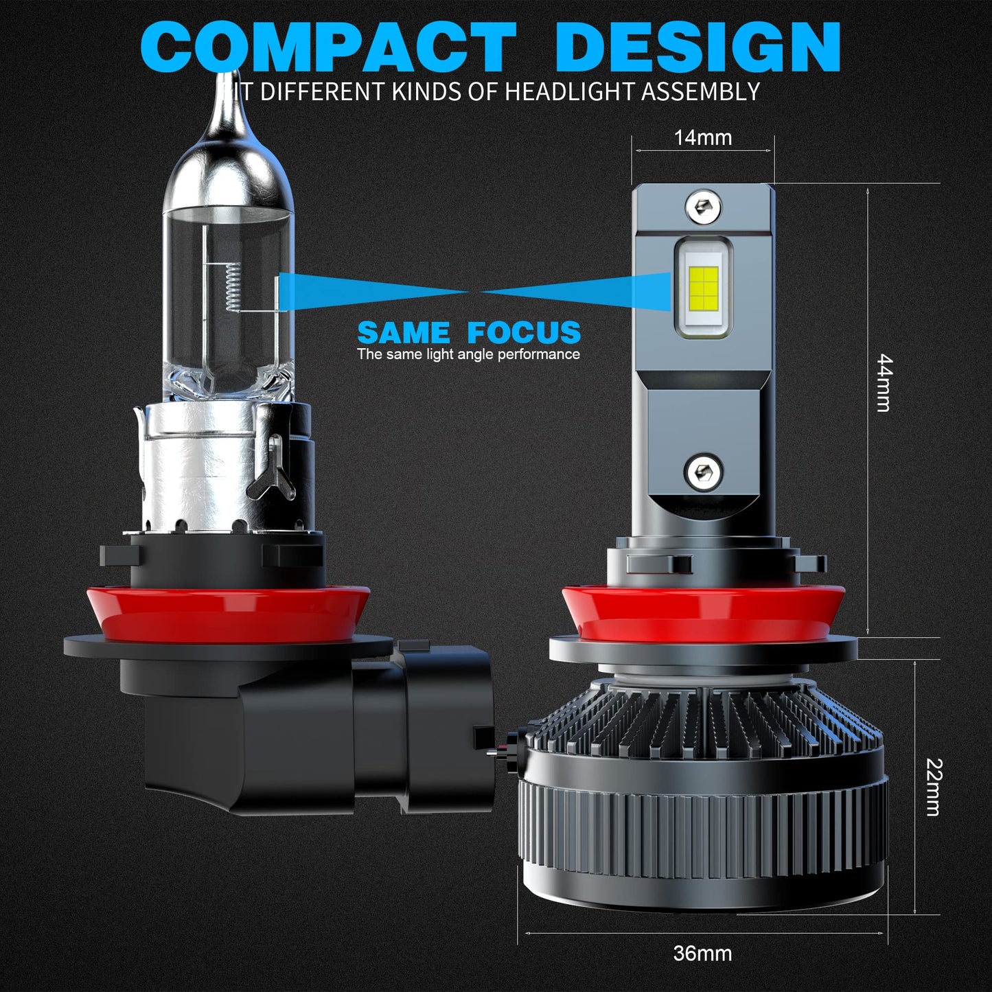 H7 LED Canbus Bulb 130W 26000LM, CPS 6500K Chip 400% Bright, 9-60 V, Works for Both Cars and Trucks, Works with Both Lenticular and Without Lenticulars, LED Lamp Lights 2 Pieces