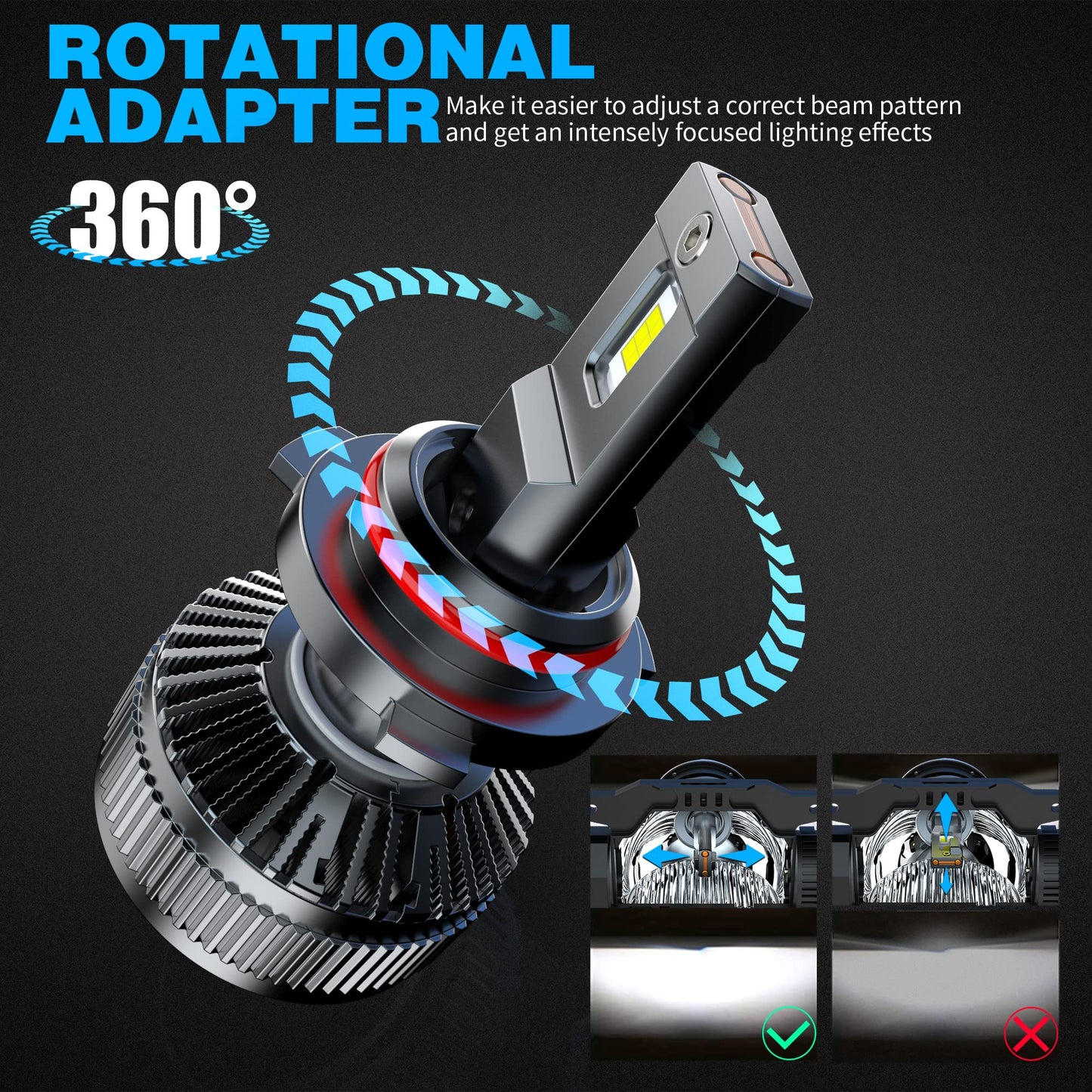 H7 LED Canbus Bulb 130W 26000LM, CPS 6500K Chip 400% Bright, 9-60 V, Works for Both Cars and Trucks, Works with Both Lenticular and Without Lenticulars, LED Lamp Lights 2 Pieces