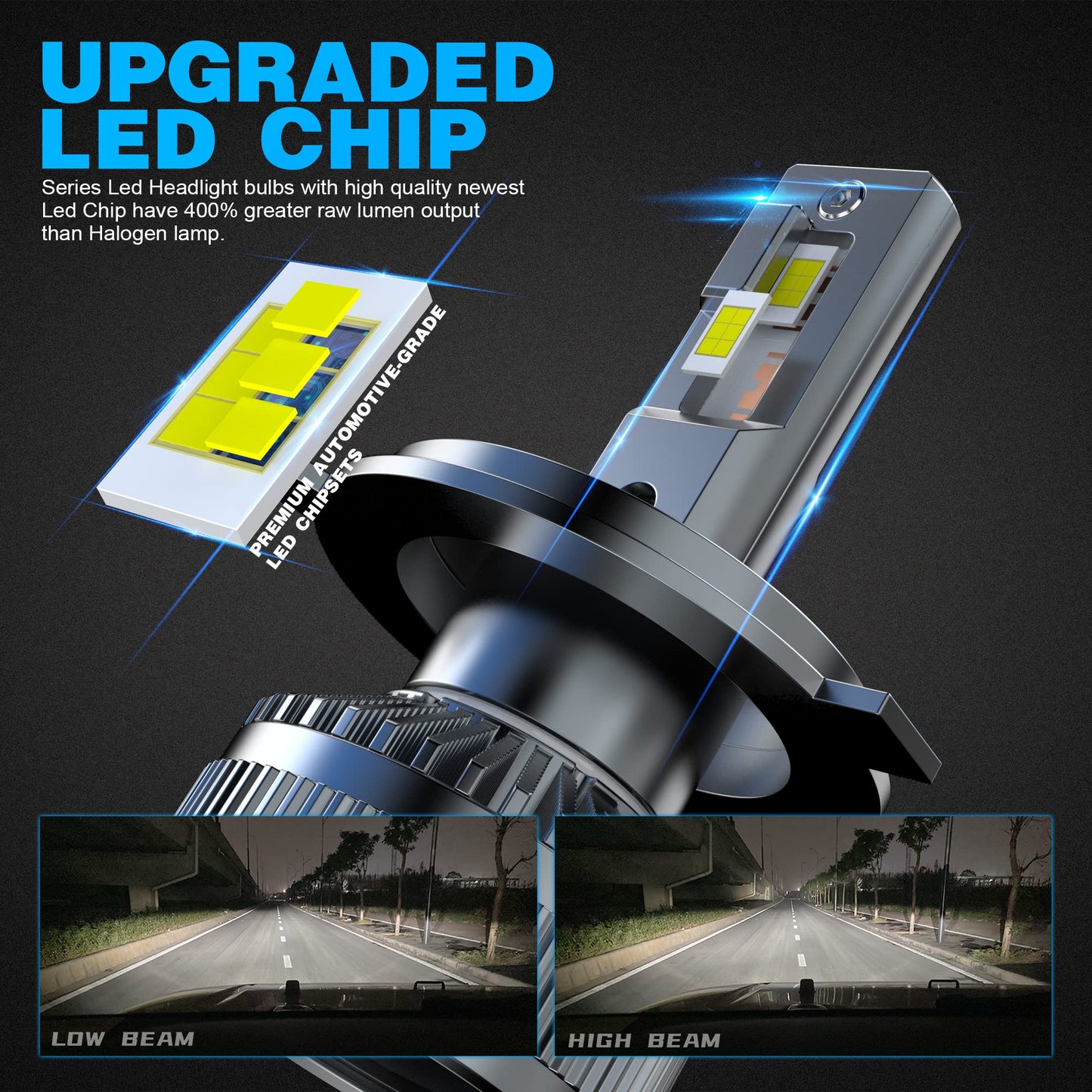 H7 LED Canbus Bulb 130W 26000LM, CPS 6500K Chip 400% Bright, 9-60 V, Works for Both Cars and Trucks, Works with Both Lenticular and Without Lenticulars, LED Lamp Lights 2 Pieces