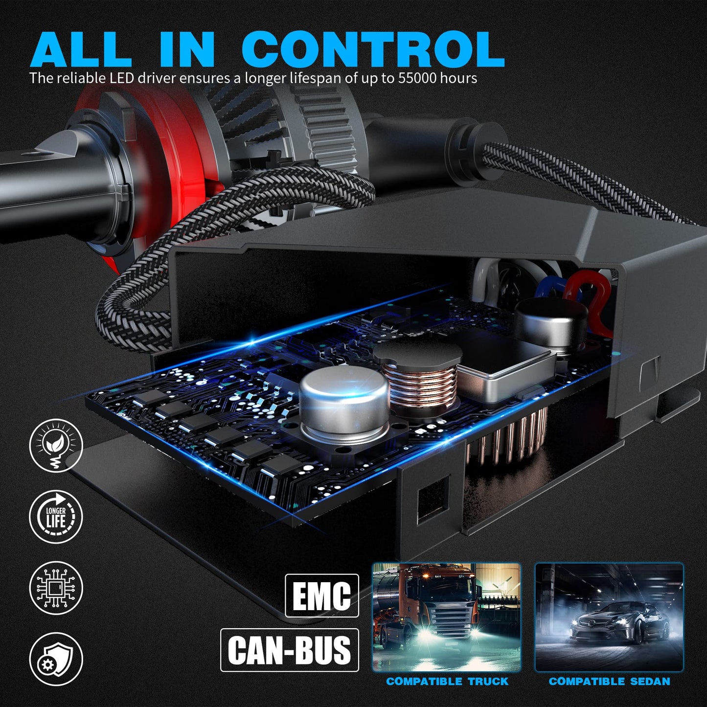 H7 LED Canbus Bulb 130W 26000LM, CPS 6500K Chip 400% Bright, 9-60 V, Works for Both Cars and Trucks, Works with Both Lenticular and Without Lenticulars, LED Lamp Lights 2 Pieces