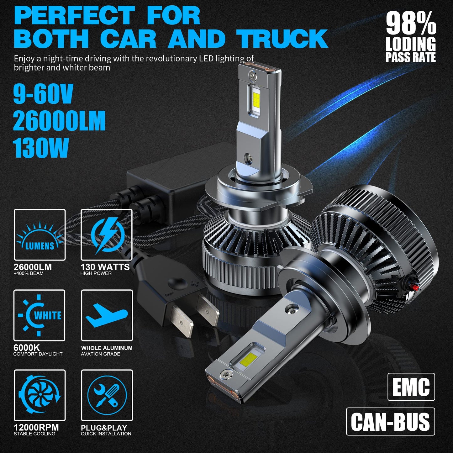 H7 LED Canbus Bulb 130W 26000LM, CPS 6500K Chip 400% Bright, 9-60 V, Works for Both Cars and Trucks, Works with Both Lenticular and Without Lenticulars, LED Lamp Lights 2 Pieces