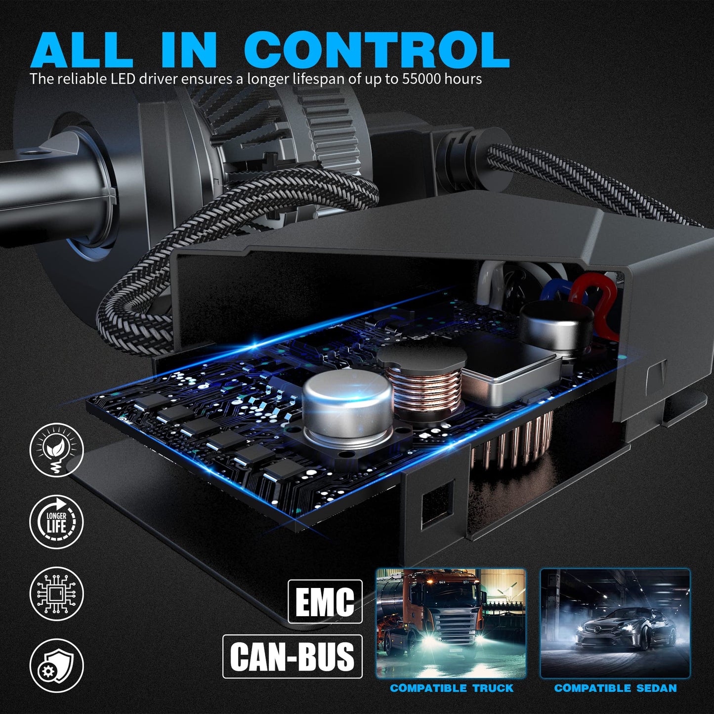 H7 LED Canbus Bulb 130W 26000LM, CPS 6500K Chip 400% Bright, 9-60 V, Works for Both Cars and Trucks, Works with Both Lenticular and Without Lenticulars, LED Lamp Lights 2 Pieces