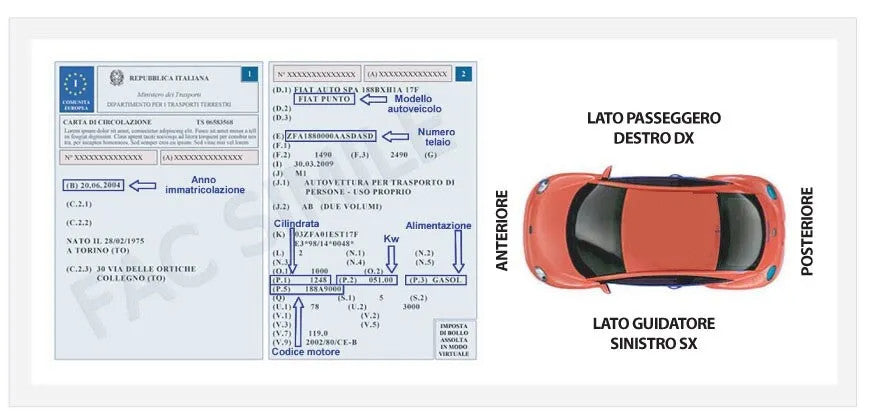 COPPIA FARI PROIETTORI FANALI SX DX PER FIAT GRANDE PUNTO 2005 AL 08 C/MOT ELET.