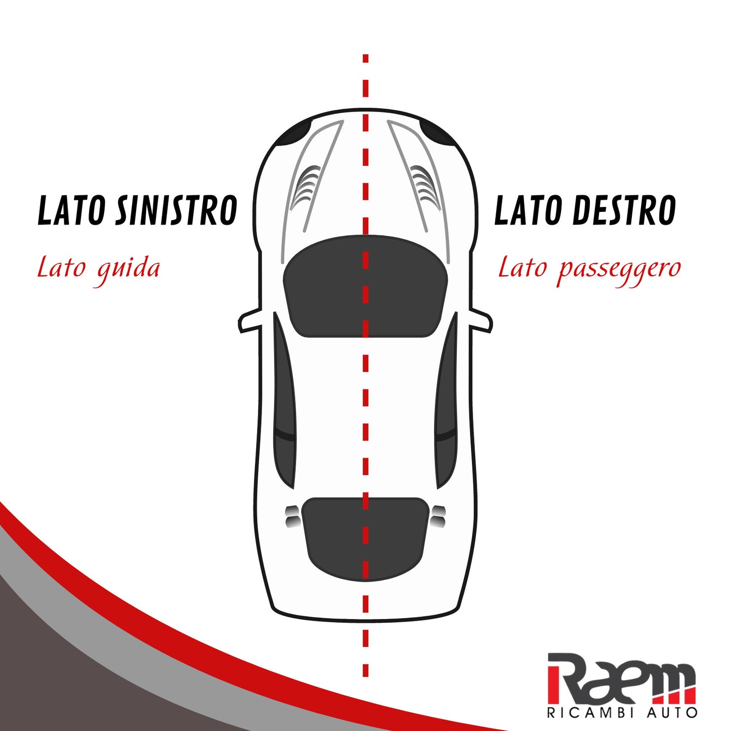 Kit Fari Proiettori Elettrici DX/SX per FIAT Panda 169 (2003-2009) - Compatibile