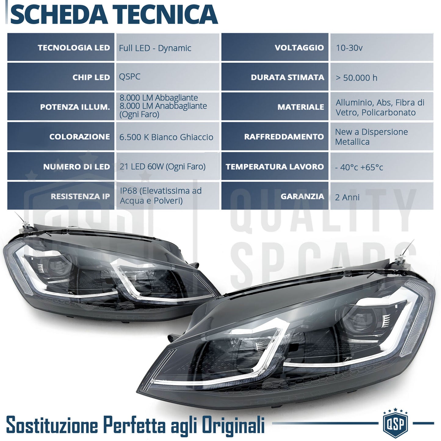 FARI LED Per Golf 7 Anteriori TRASFORMAZIONE in Golf 7.5 Restyling PLUG & PLAY
