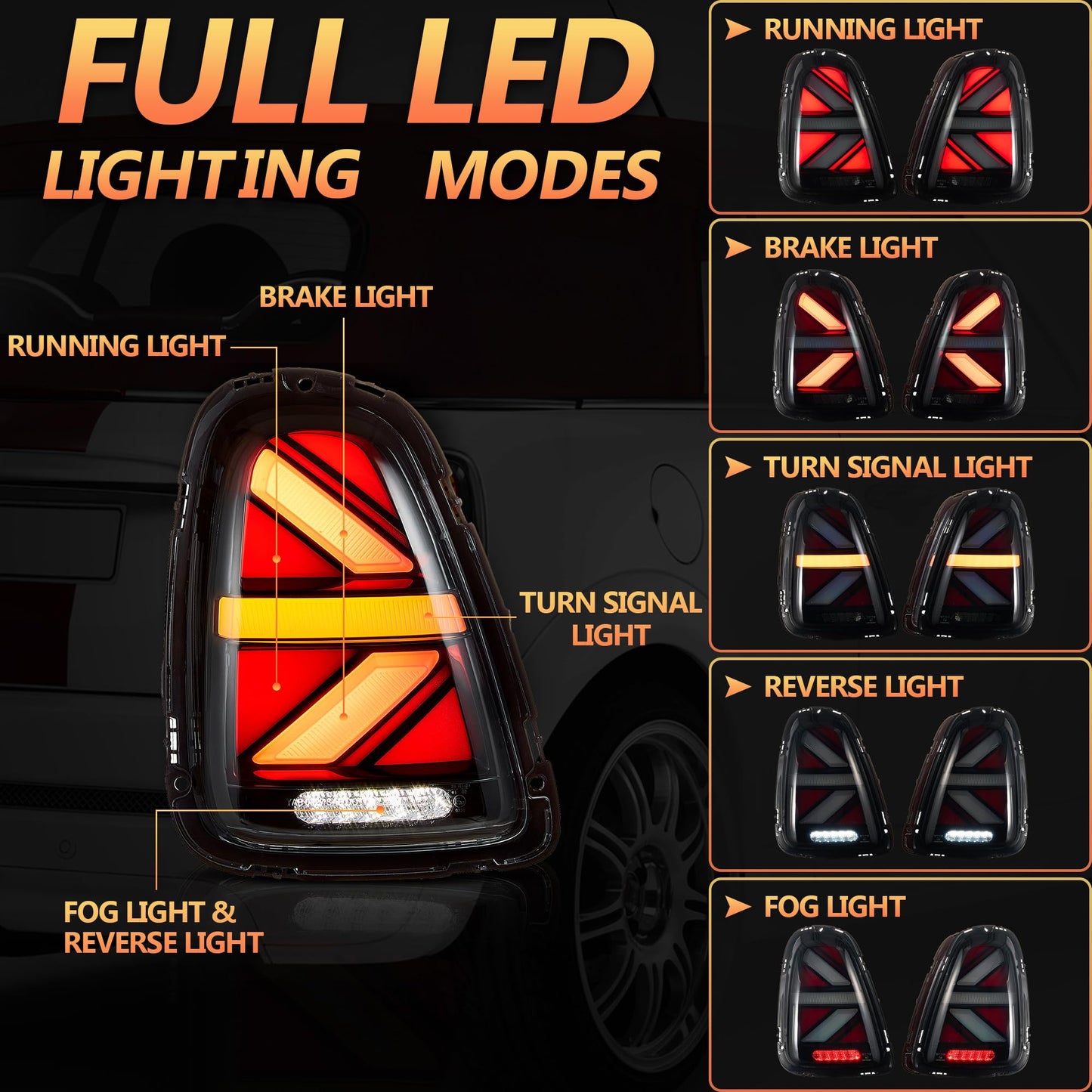 Fari Posteriori LED per Mini Cooper Union Jack  R56 R57 R58 R59 2007-2013, con indicatori di direzione dinamici, 1 set (lato guidatore + passeggero) (Trasparente)