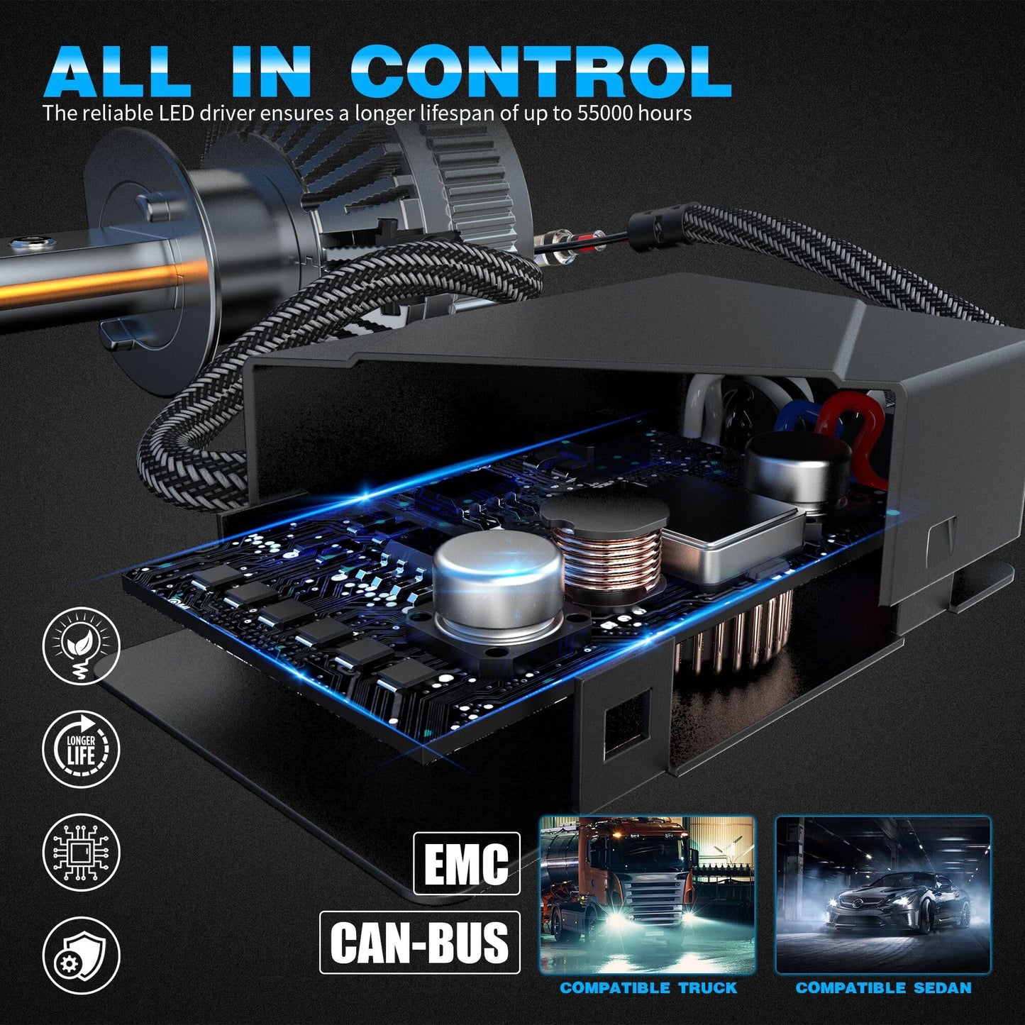 H7 LED Canbus Bulb 130W 26000LM, CPS 6500K Chip 400% Bright, 9-60 V, Works for Both Cars and Trucks, Works with Both Lenticular and Without Lenticulars, LED Lamp Lights 2 Pieces