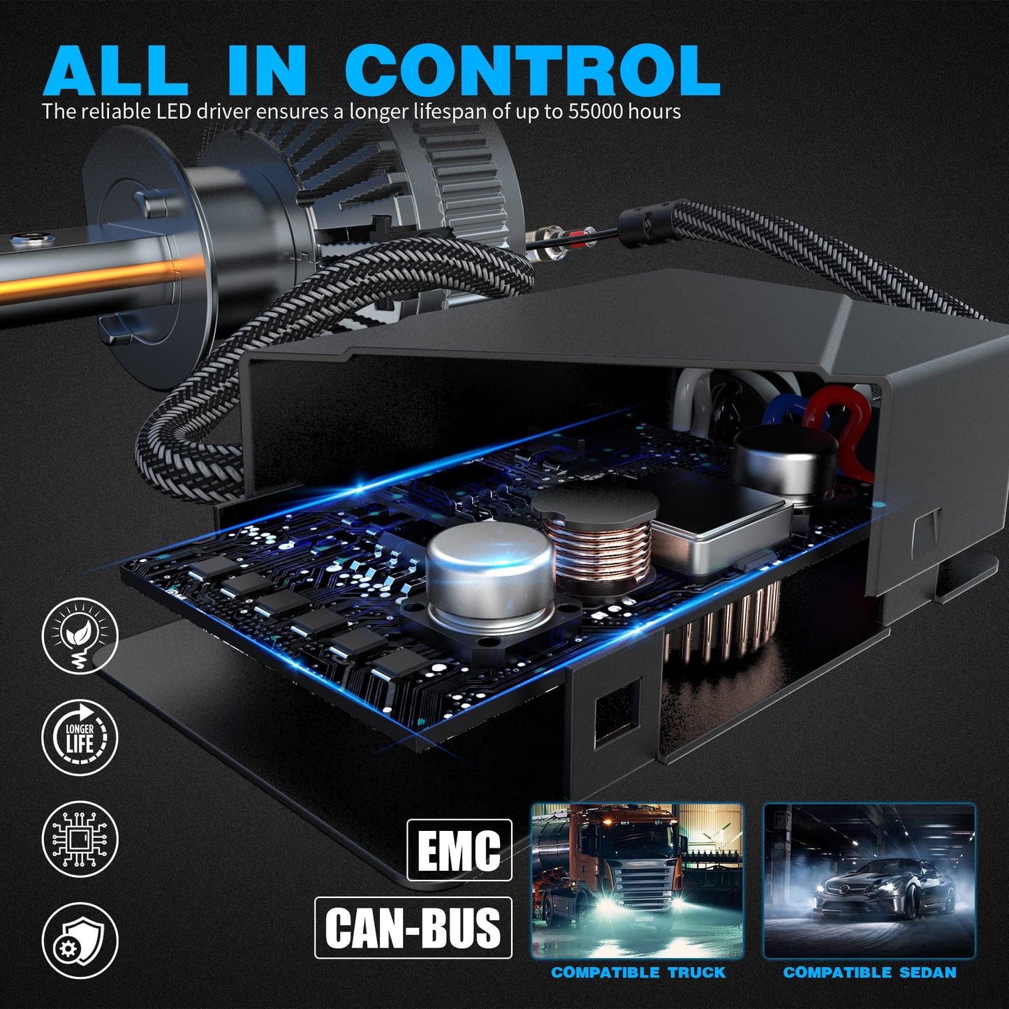 H7 LED Canbus Bulb 130W 26000LM, CPS 6500K Chip 400% Bright, 9-60 V, Works for Both Cars and Trucks, Works with Both Lenticular and Without Lenticulars, LED Lamp Lights 2 Pieces